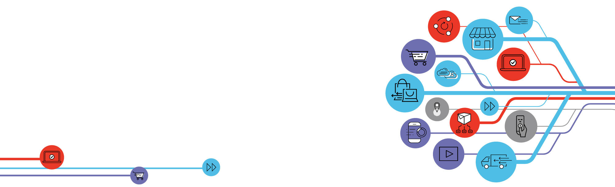 IAB Connected Commerce Summit Featured Image